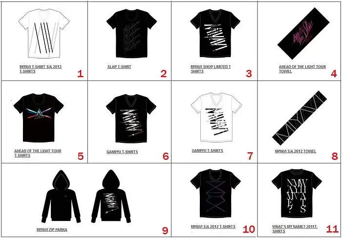 Choose your top 3