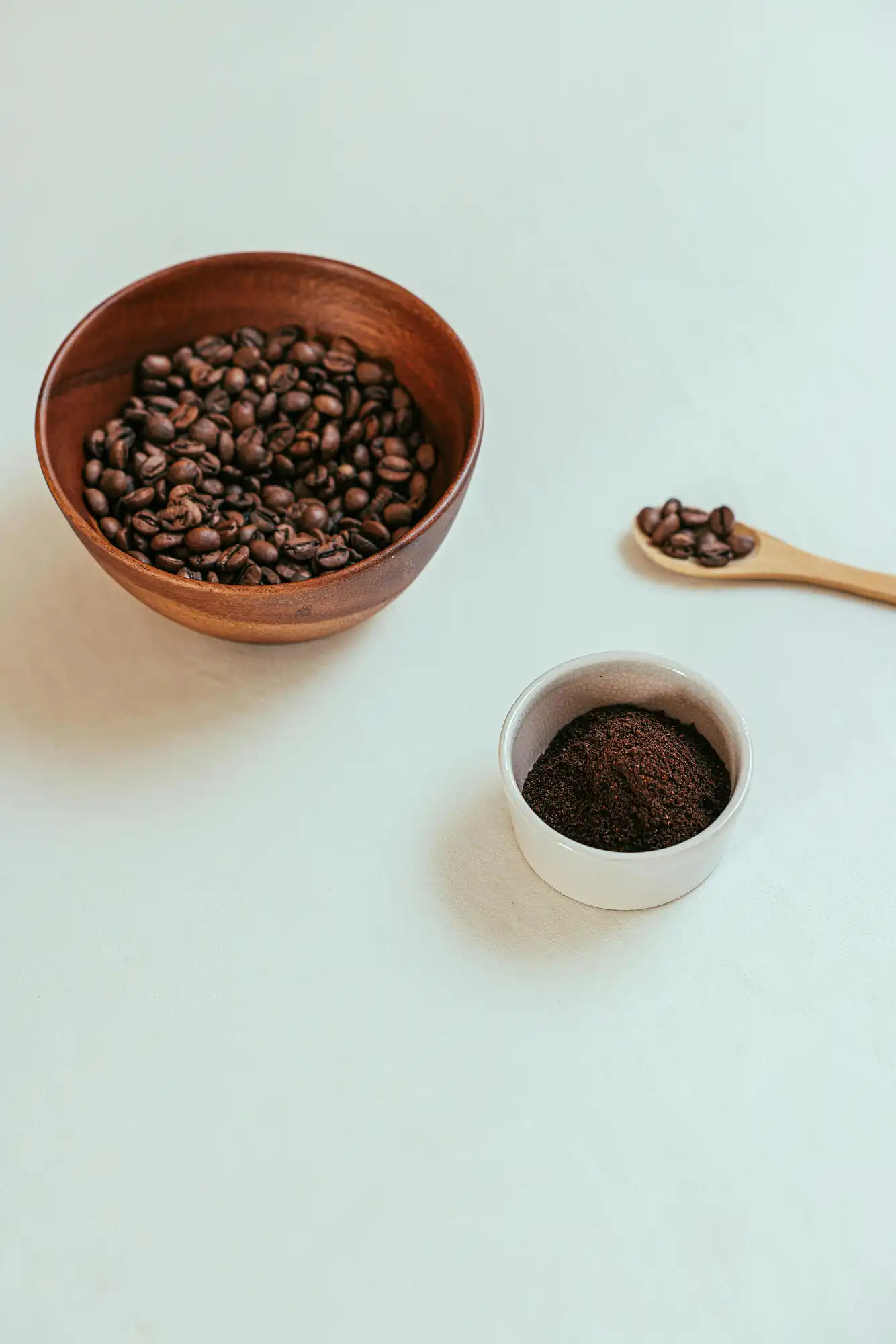 Coffee Time and Quantity