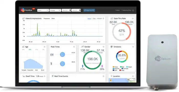 Might you have any interest in the People Analytics cameras?