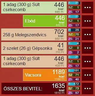 Você veria utilidade em uma função (ligar/desligar) que calcule o valor médio em forintos de uma refeição registrada (alimento simples, receita, café da manhã-almoço-jantar, dia todo)? Isso seria exibido da maneira mostrada na imagem, abaixo dos valores de kcal.