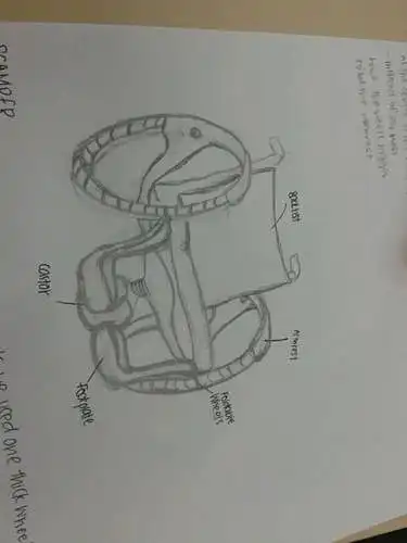 Diseño de Sillas de Ruedas