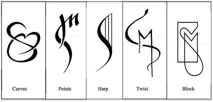 Eyikeyi esi/ ibeere/ imọran miiran nipa awọn monograms? O ṣeun pupọ pupọ!!=)