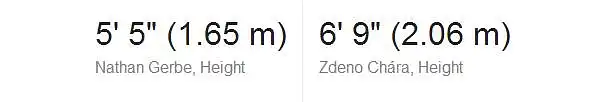 Nathan Gerbe daten ODER Zdeno Chara daten?