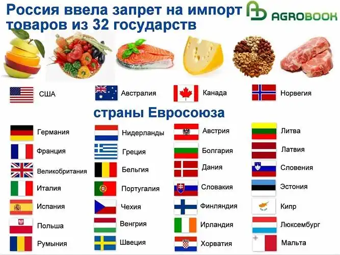 Nyere akara nke ihe omume ahụ na echiche gị banyere ya