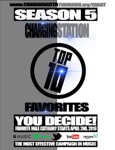 Charging Station Top 10 Favorites - Favorite Male Artist