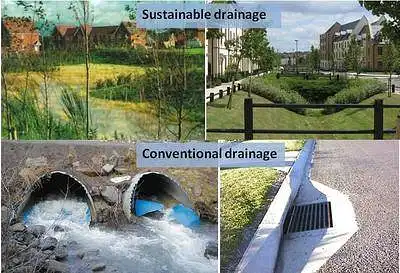 Which of these two systems (conventional or sustainable) would you prefer? Why?